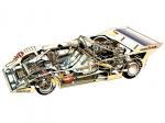 Lola T286 1976 года